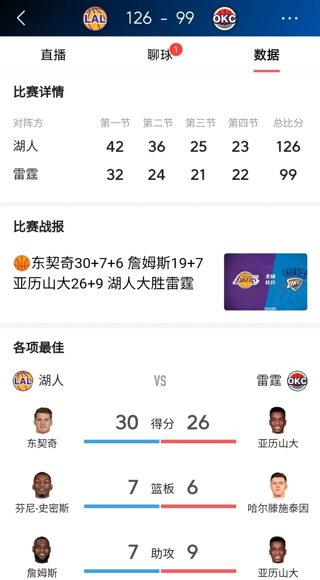 开云中国-关于转折点洛杉矶湖人复出首秀，全明星赛关键时刻攻防权衡，压力陡增，球探报告显示潜力的信息